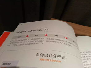 這本從英國引進的品牌設計書籍，你一定不要錯過